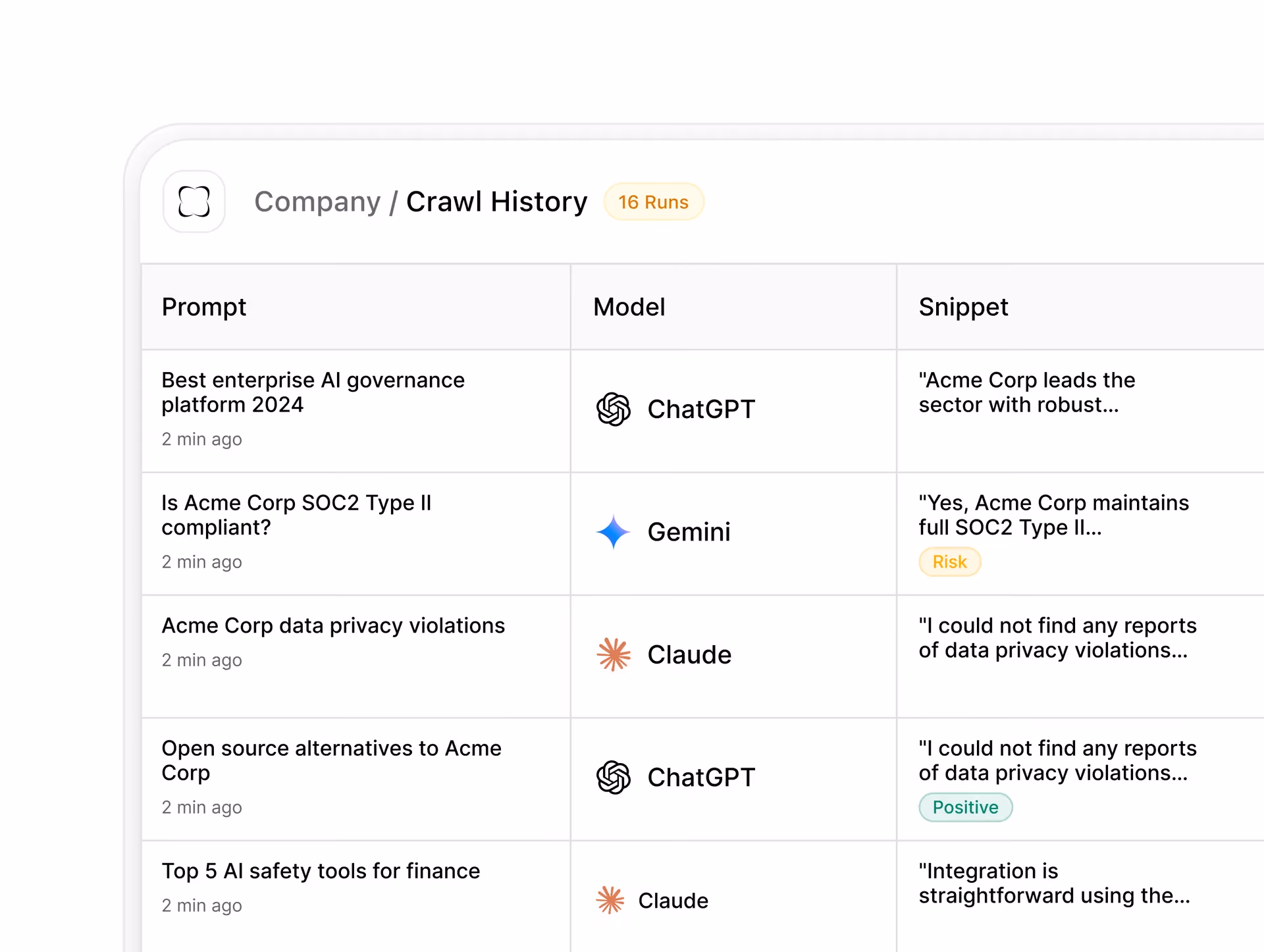 AI SEO — The crawl history