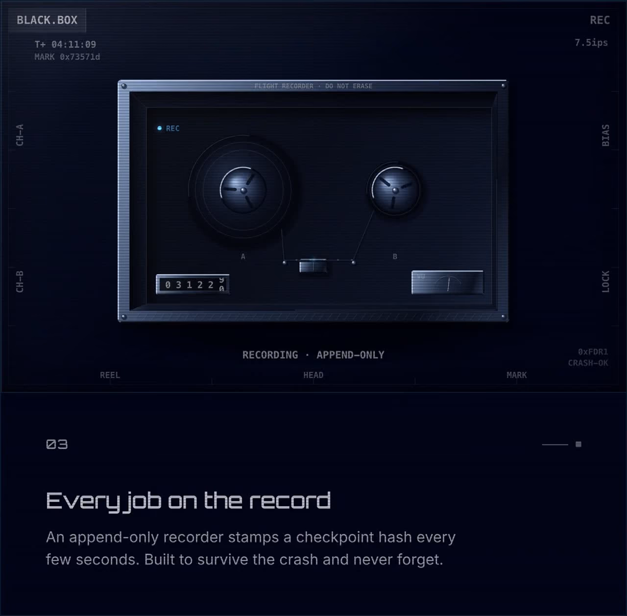 Veyron — Every job on the record